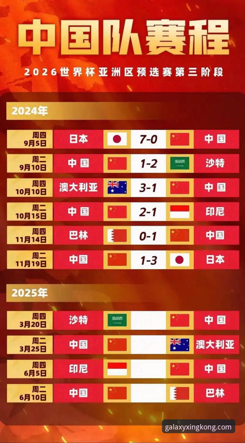 2026尤伯杯半决赛观赛教程：星空APP平台带你沉浸式回顾中国队晋级之路