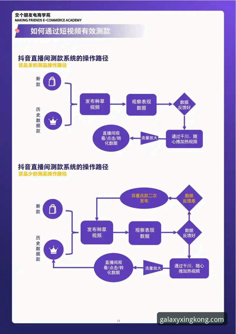 星空APP赛事直播攻略：从入门到精通的全流程使用指南