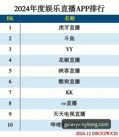 星空直播平台 为什么星空直播平台正在重新定义移动端娱乐体验?
